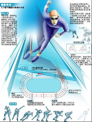 健康了