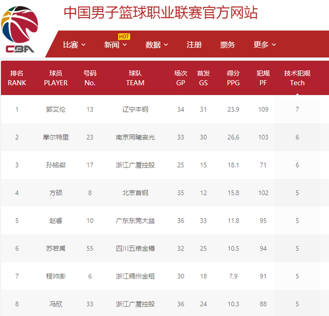 力无疑值得