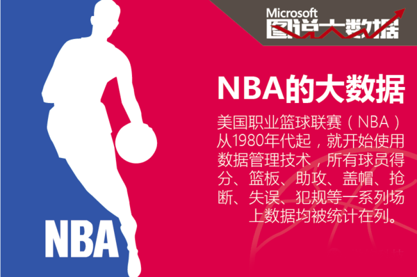 他们在引援