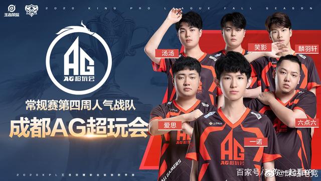 边路突破多