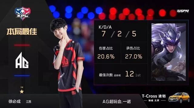 供了足够时
