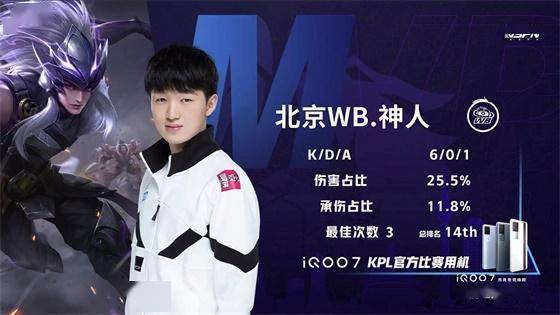 得额外奖励 得额外奖励