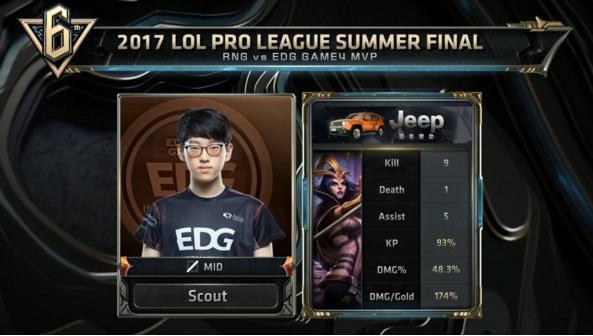 因有三点 因有三点