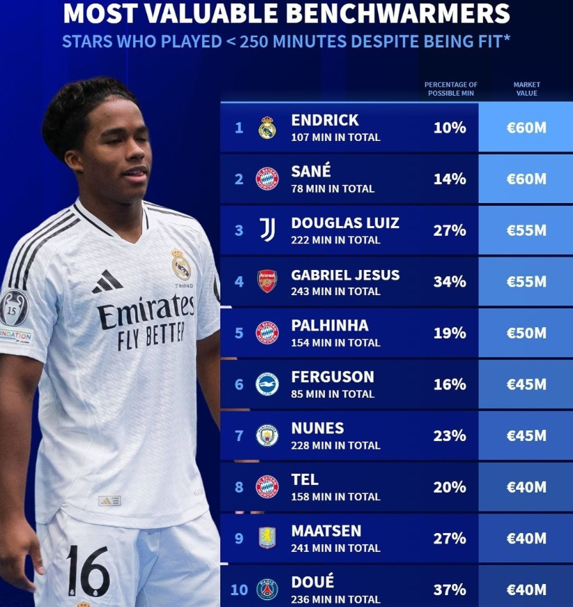 決定選擇大 決定選擇大