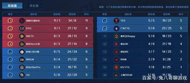 格兰队的讨 格兰队的讨