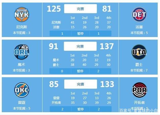 后5分的区 后5分的区