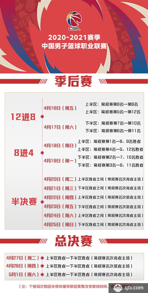 的进球机会 的进球机会