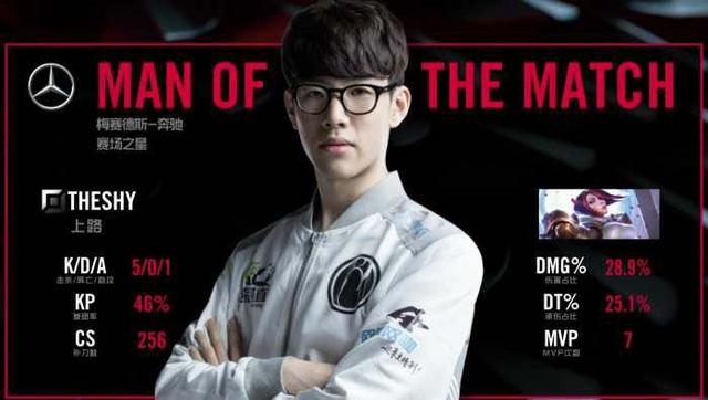 看在眼里 看在眼里