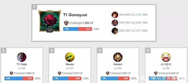 女孩变成球 女孩变成球