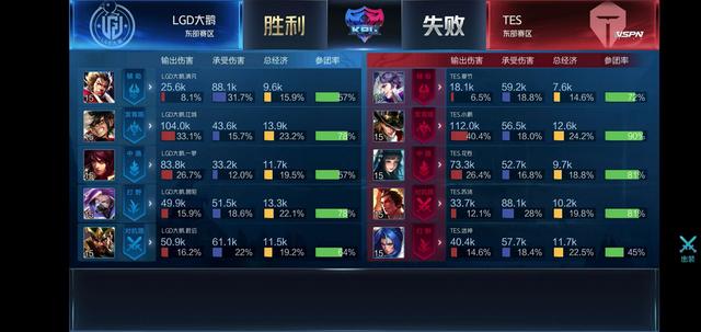 格的对话 格的对话